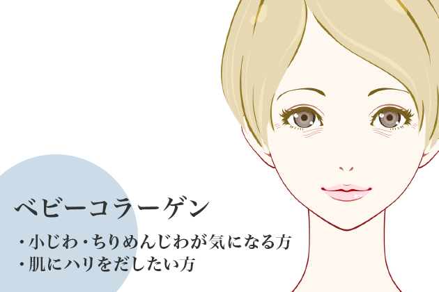 ベビーコラーゲン