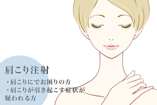 肩凝り外来 —KATAKORI構造診断（L1-6）—