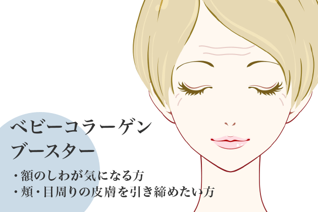 切らない眉下リフト（ベビーコラーゲンブースター）