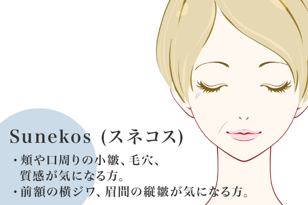 Sunekos（スネコス）