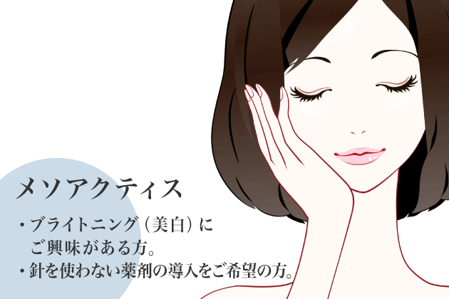 メソアクティス